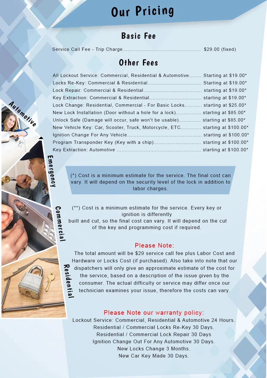 Morningside MI Locksmith Store, Morningside, MI 313-265-2689