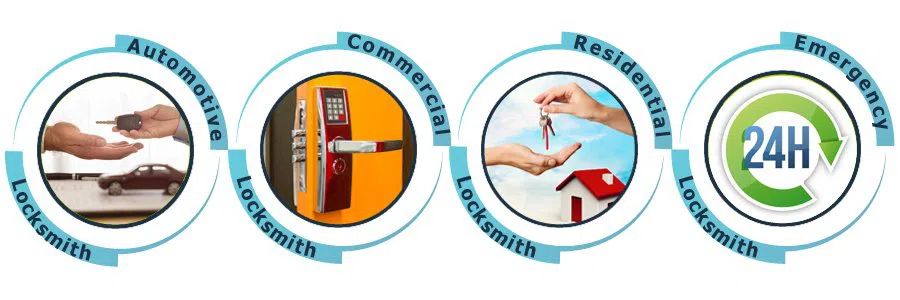 Morningside MI Locksmith Store, Morningside, MI 313-265-2689 - ab-01